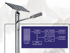 太阳能路灯TLD_16